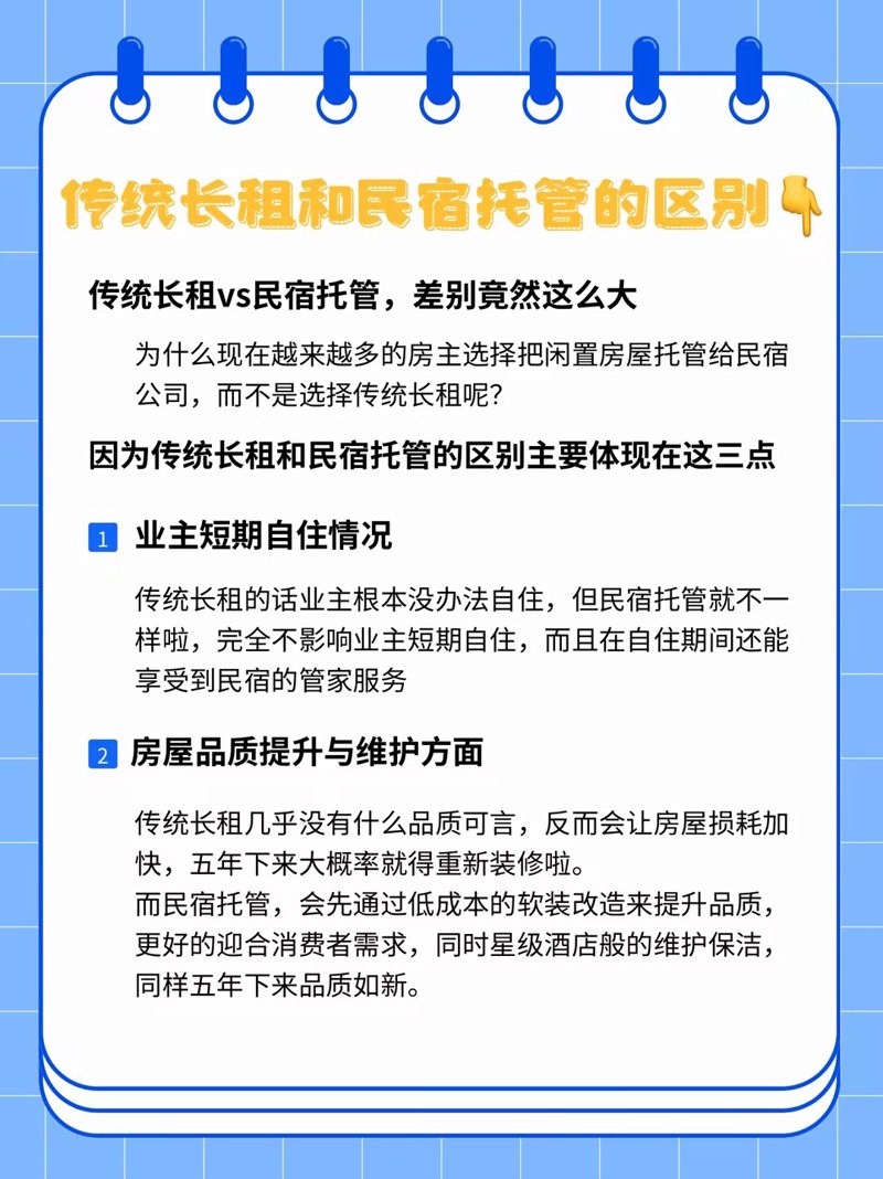 民宿托管