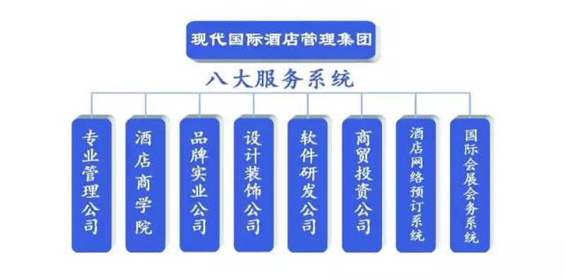 住宿服务进项抵扣：成都美客美家2026合规实战指南